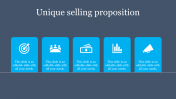 Awesome Unique Selling Proposition Presentation Slides